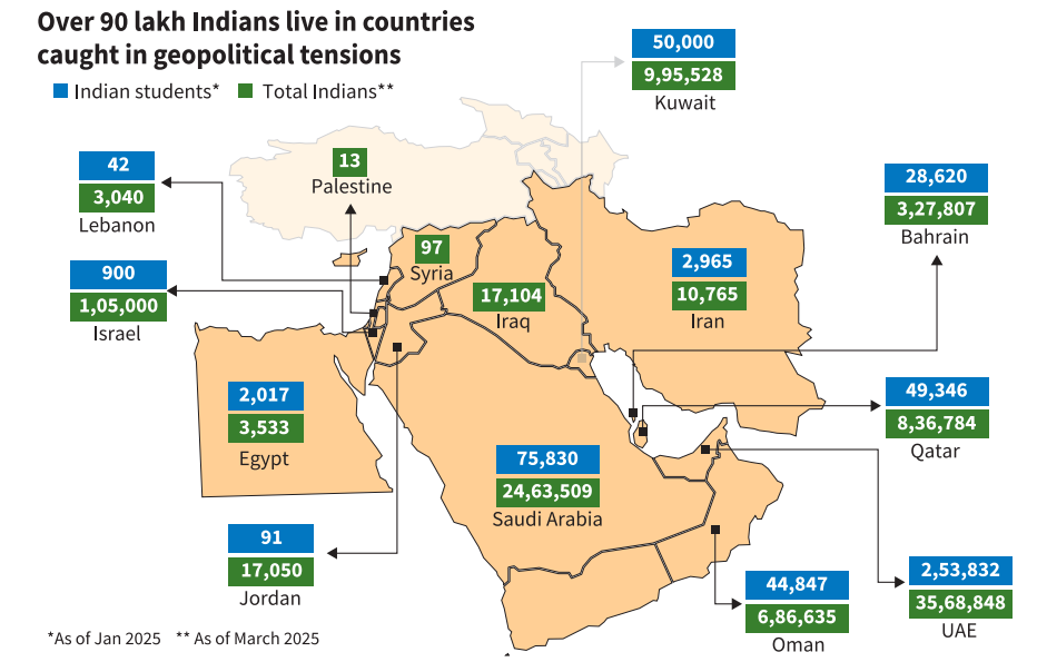 indian diaspore in gcc123