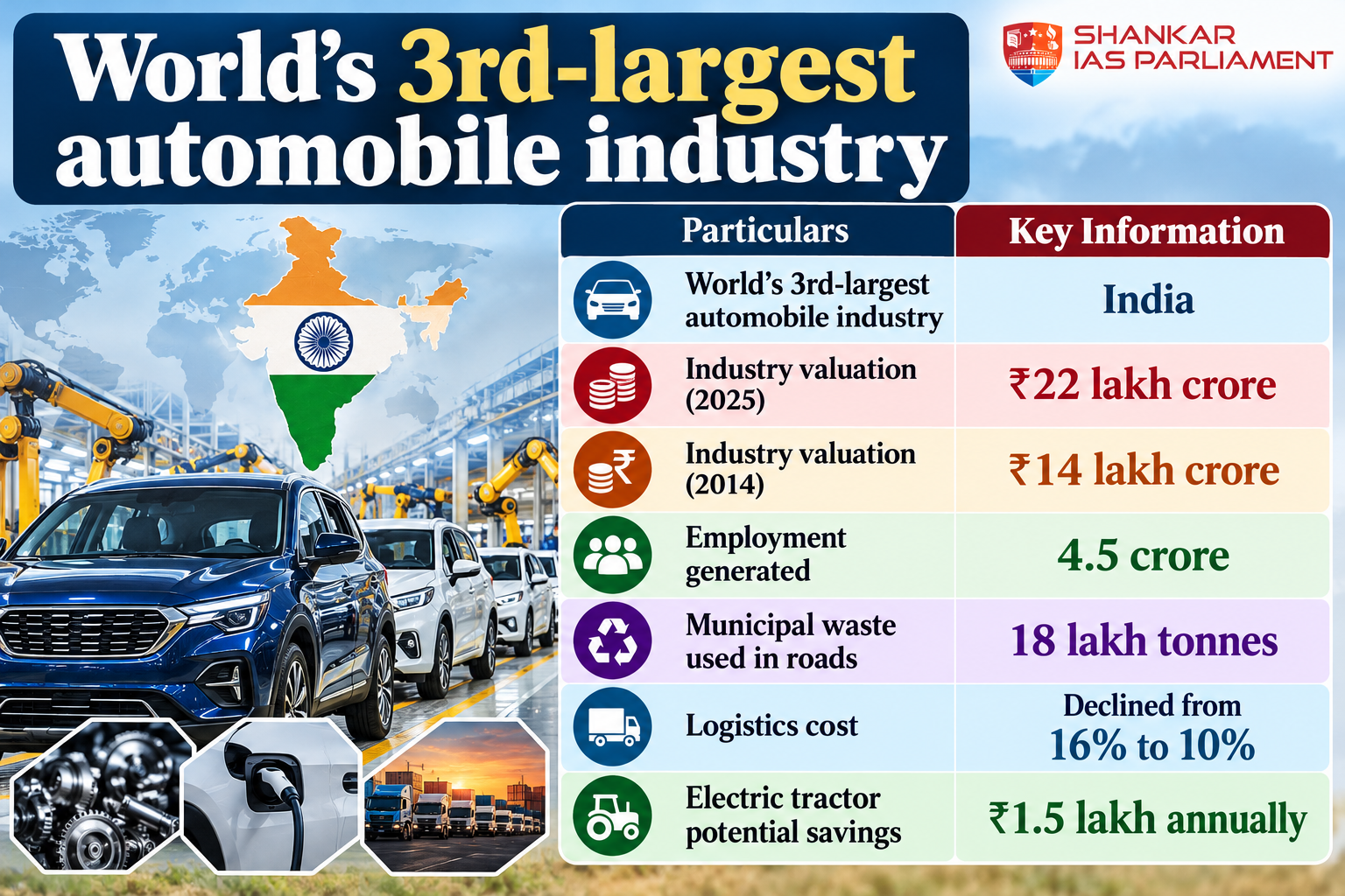 Indias-automotive-industry-infographic-1.png