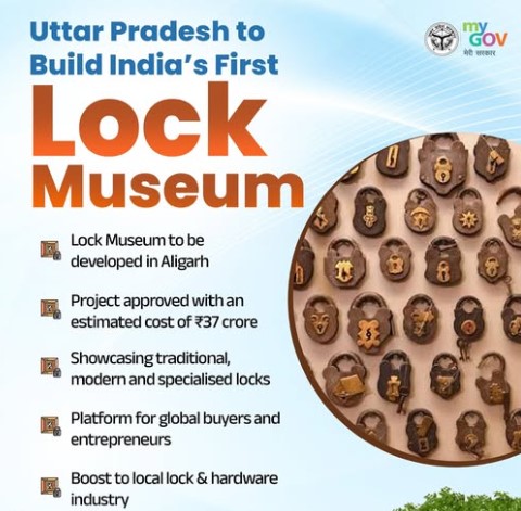 India's first lock museum