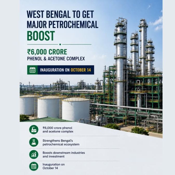 India’s Largest Integrated Phenol–Acetone Plant