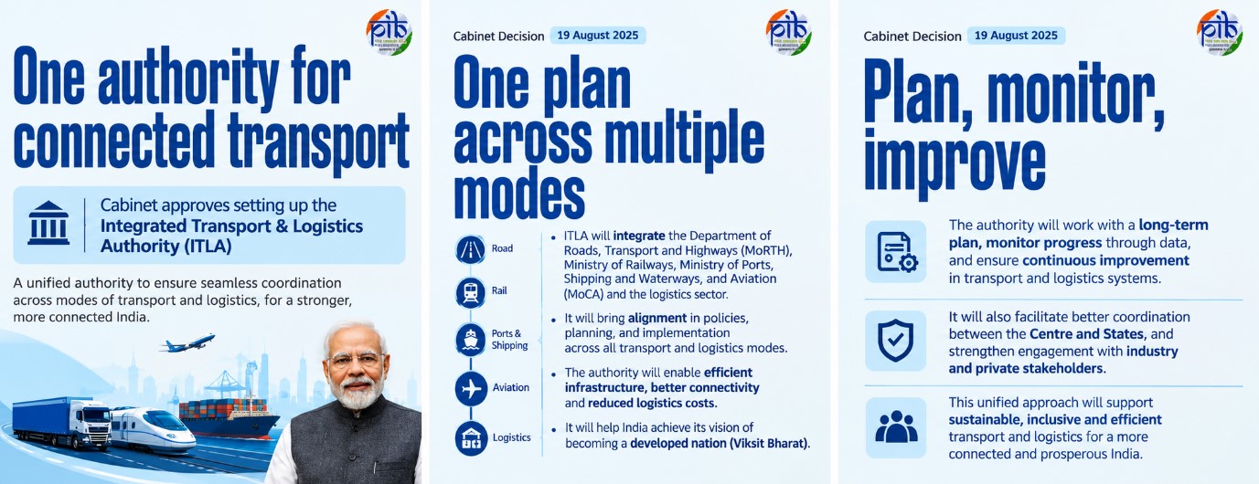 Integrated Transport & Logistics Authority (ITLA)