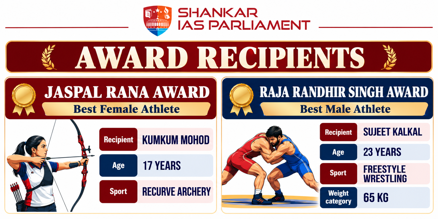 /ioa-award.png.upsc