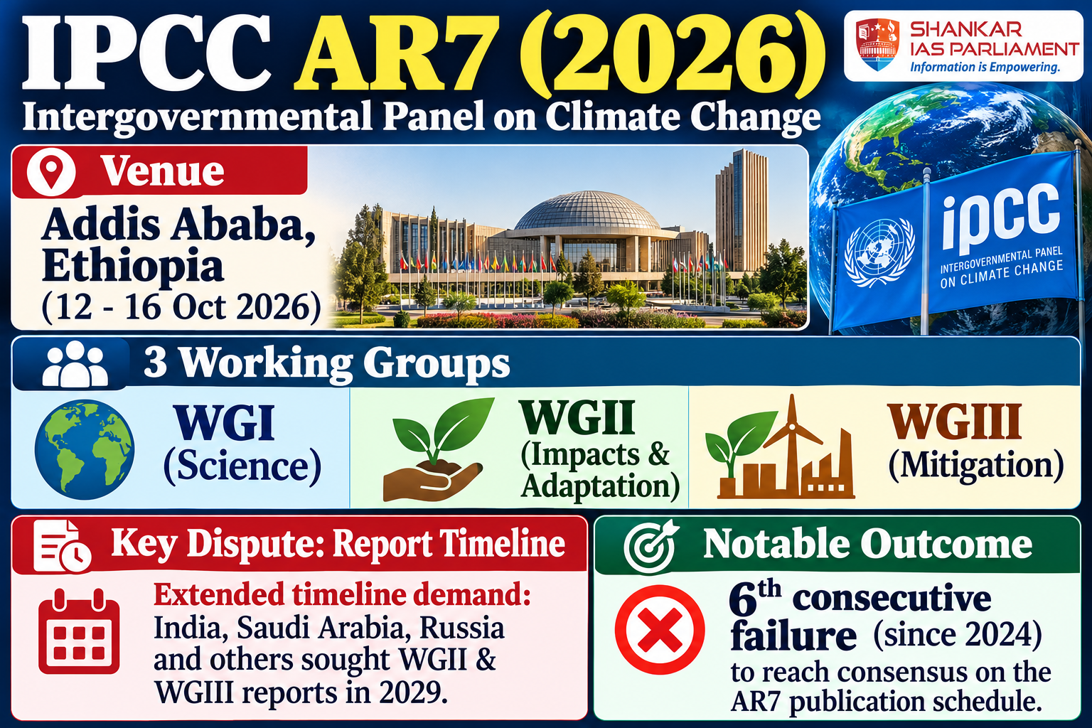 ipcc-ar7-2026-climate-infographic.png