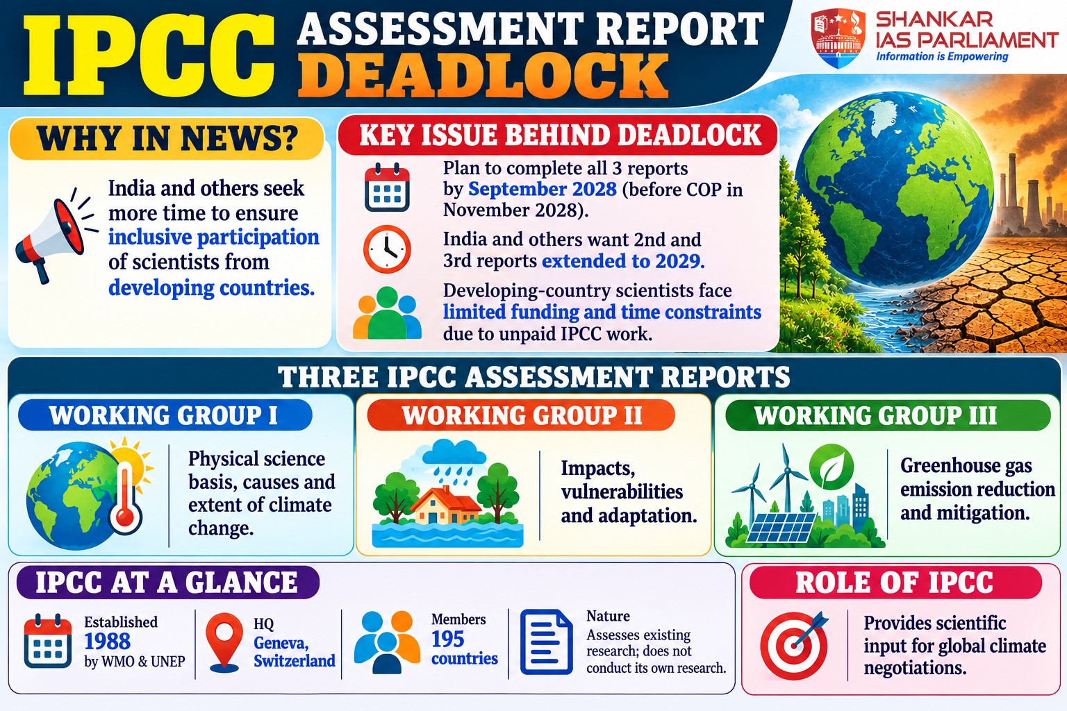IPCC