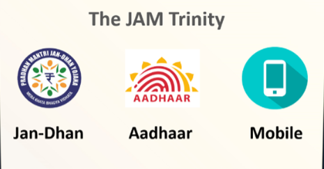 JAM trinity