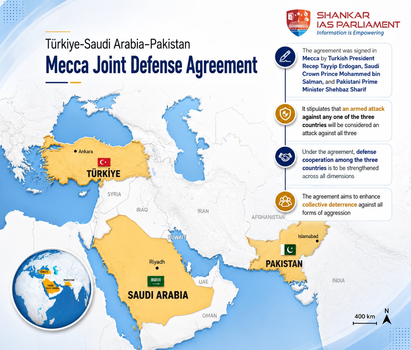 Mecca Agreement . UPSC
