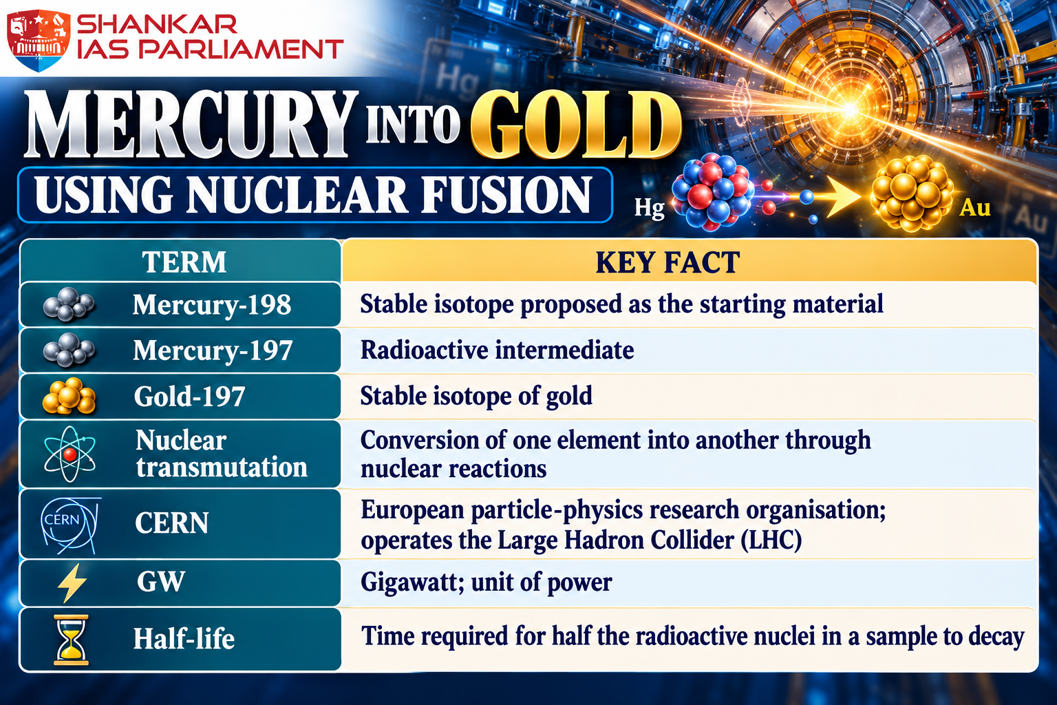 mercury-into-gold-infographic.png