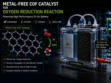 Metal free porous material.upsc