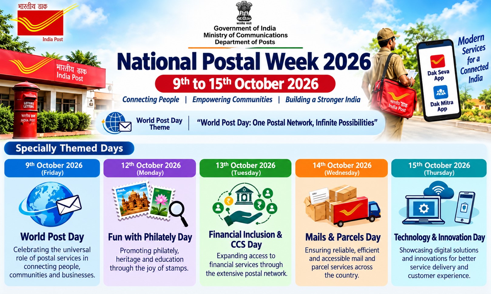 National Postal Week 2026