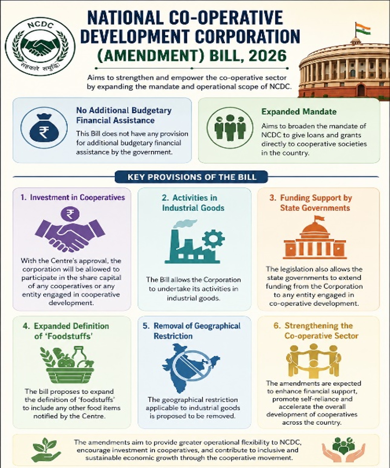 NCDC Bill