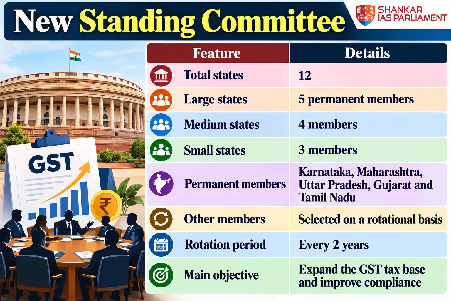 new-standing-committee-infographic.png
