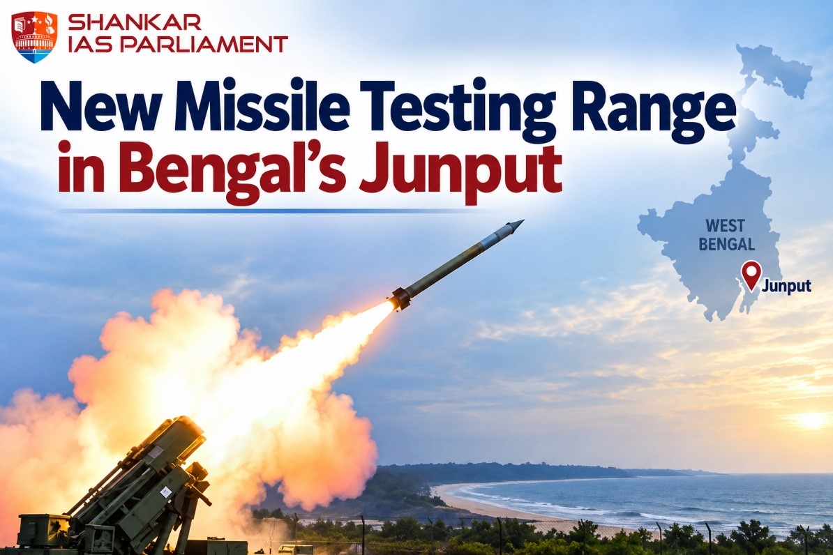 New testing site.upsc