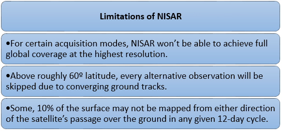 NISAR