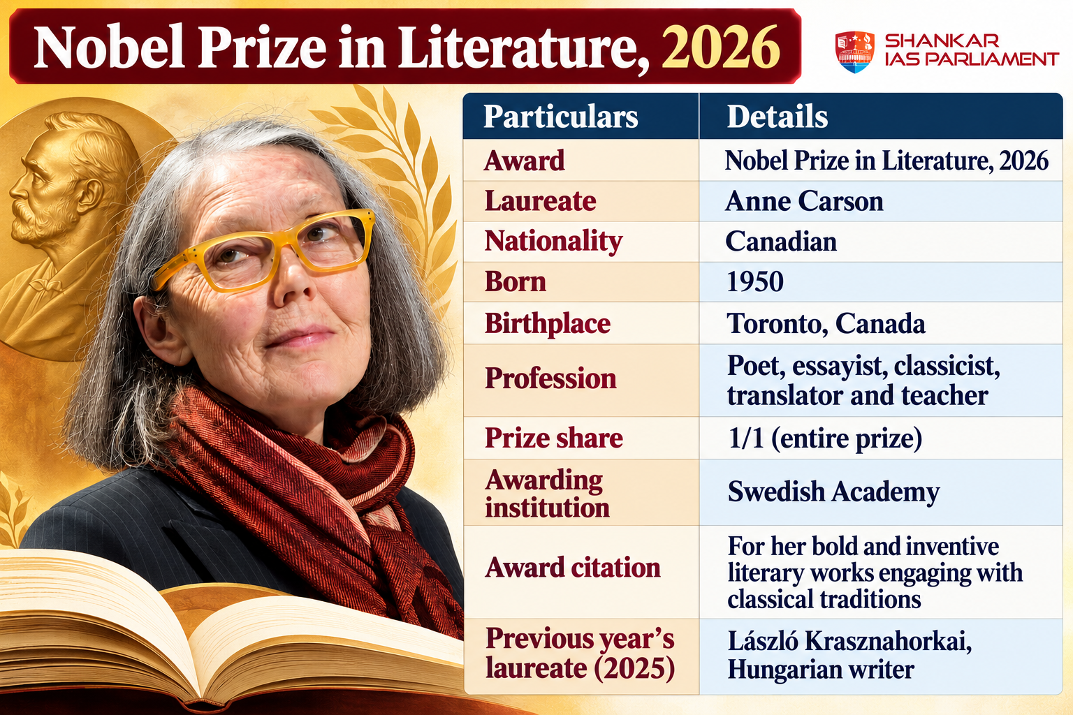 Nobel Prize in Literature 2026