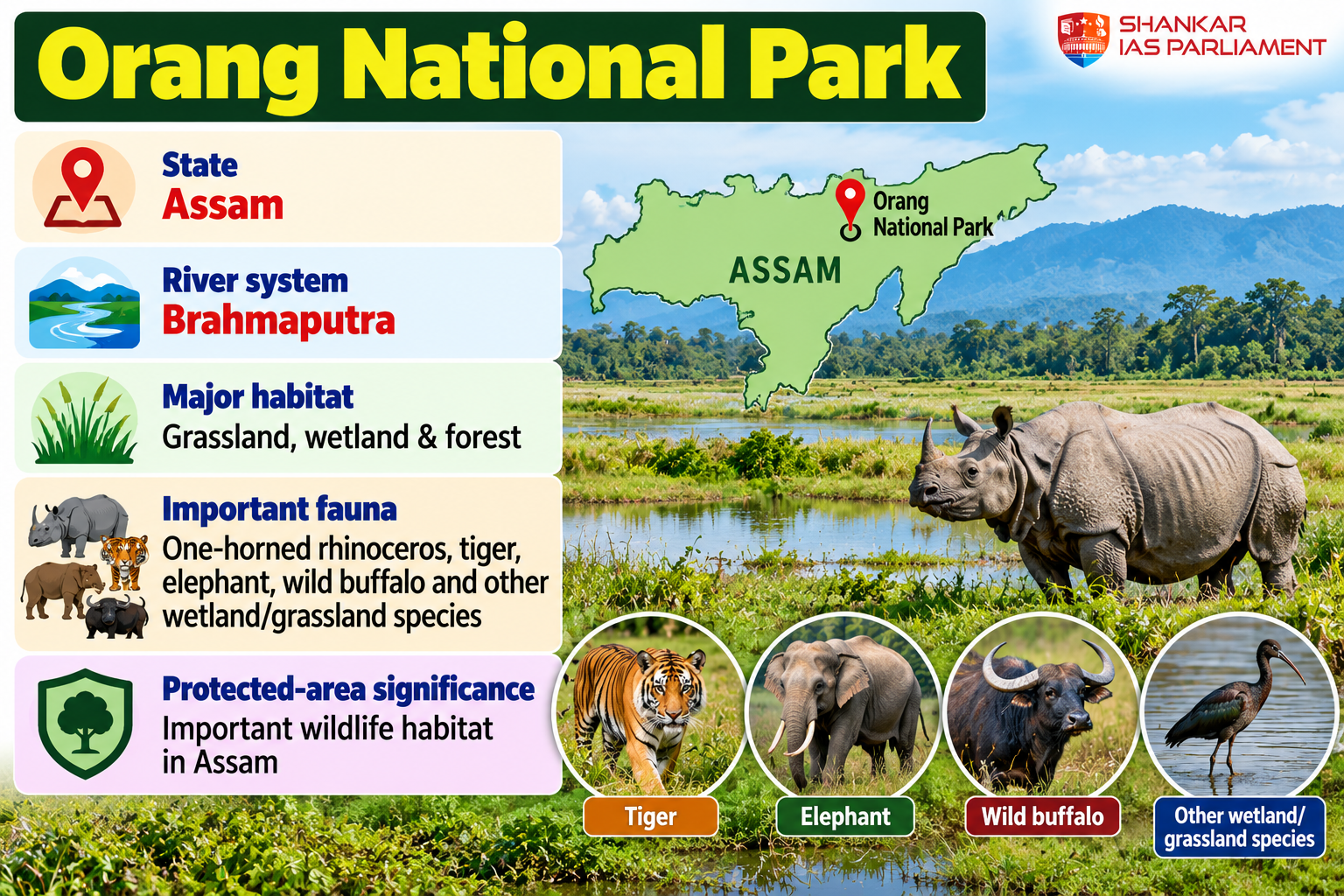 orang national park 2026