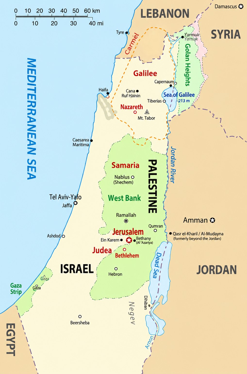 Palestine. UPSC