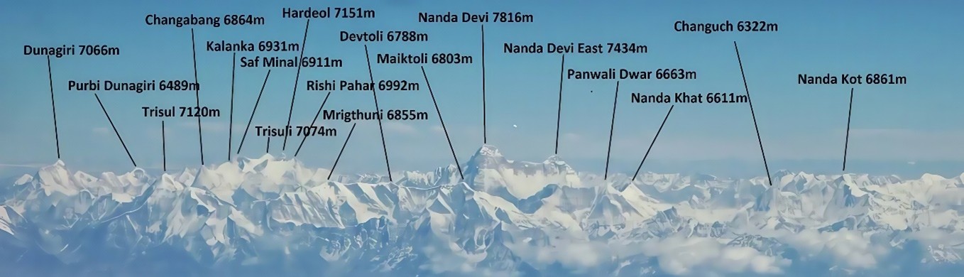 uttrakand himalayas tourism