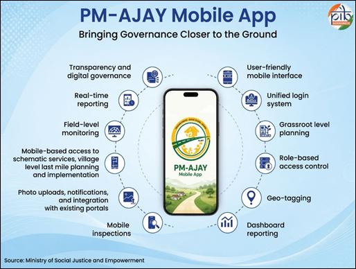 pm-ajay-mobile-app
