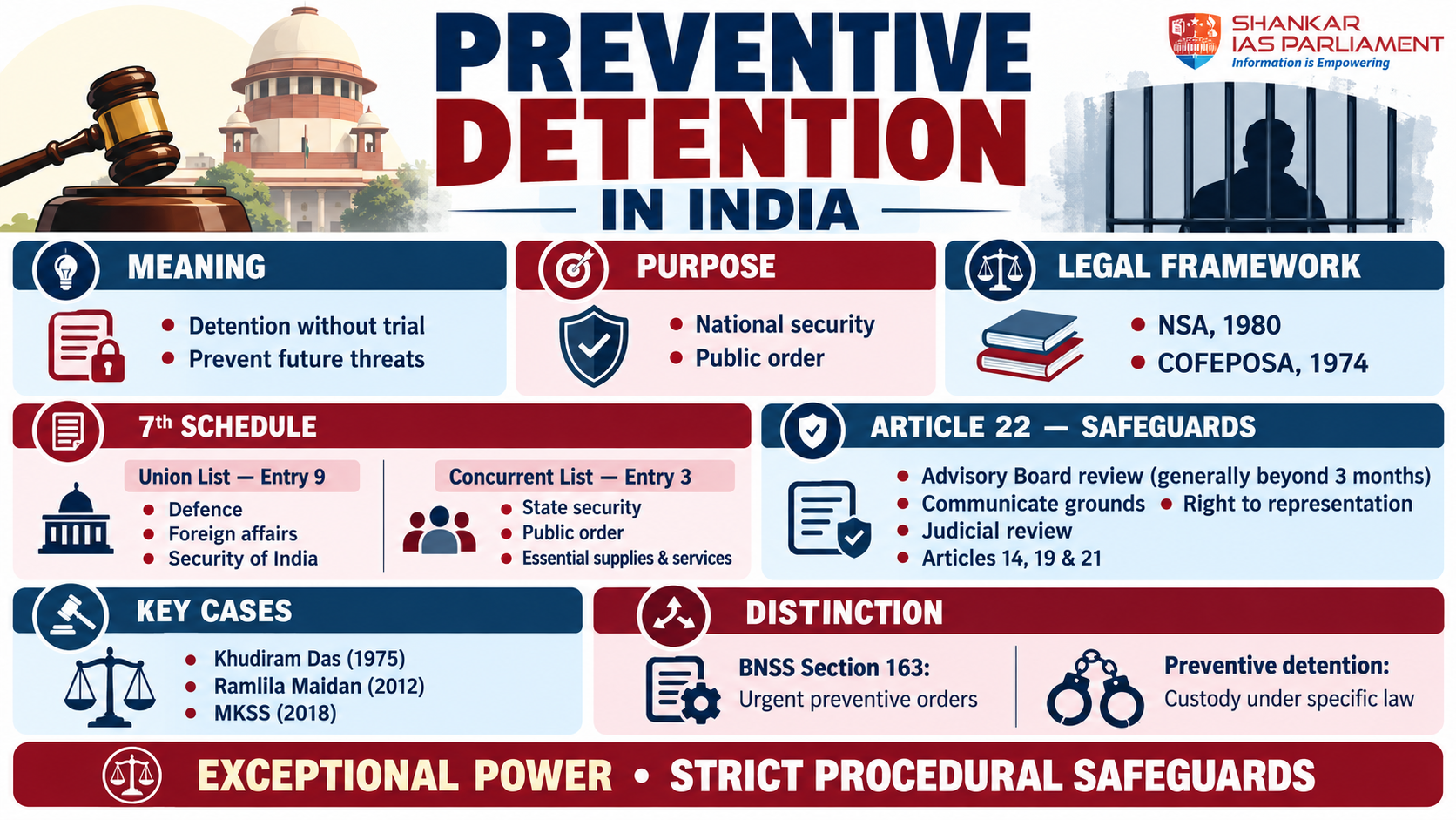 Preventive detention