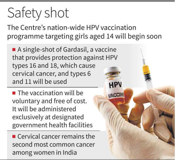 safety shot of vaccine 123