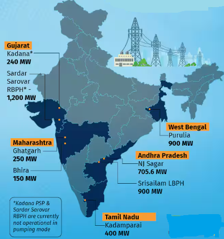 PSPinIndia