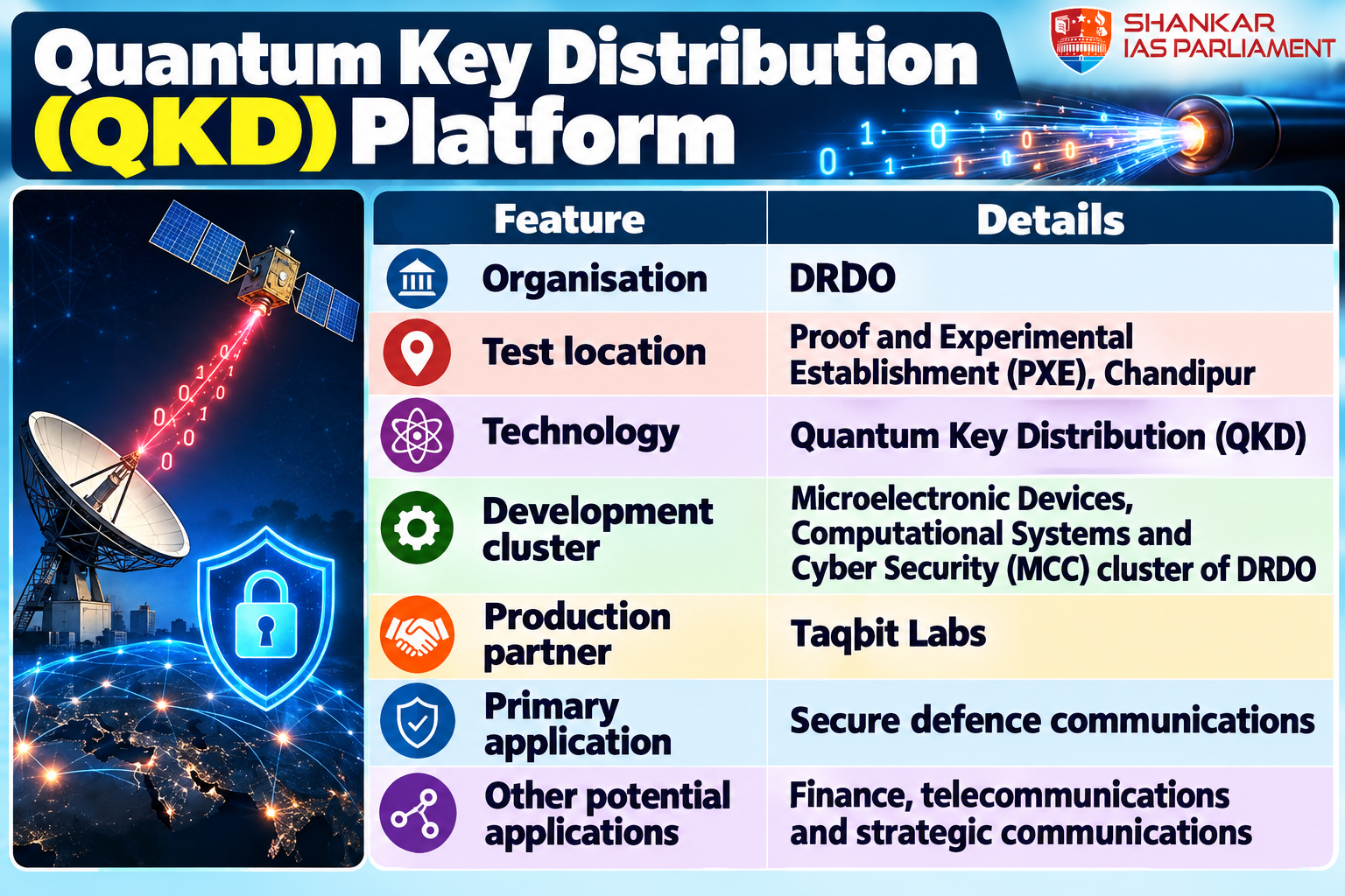 quantum-key-distribution-platform-infographic.png