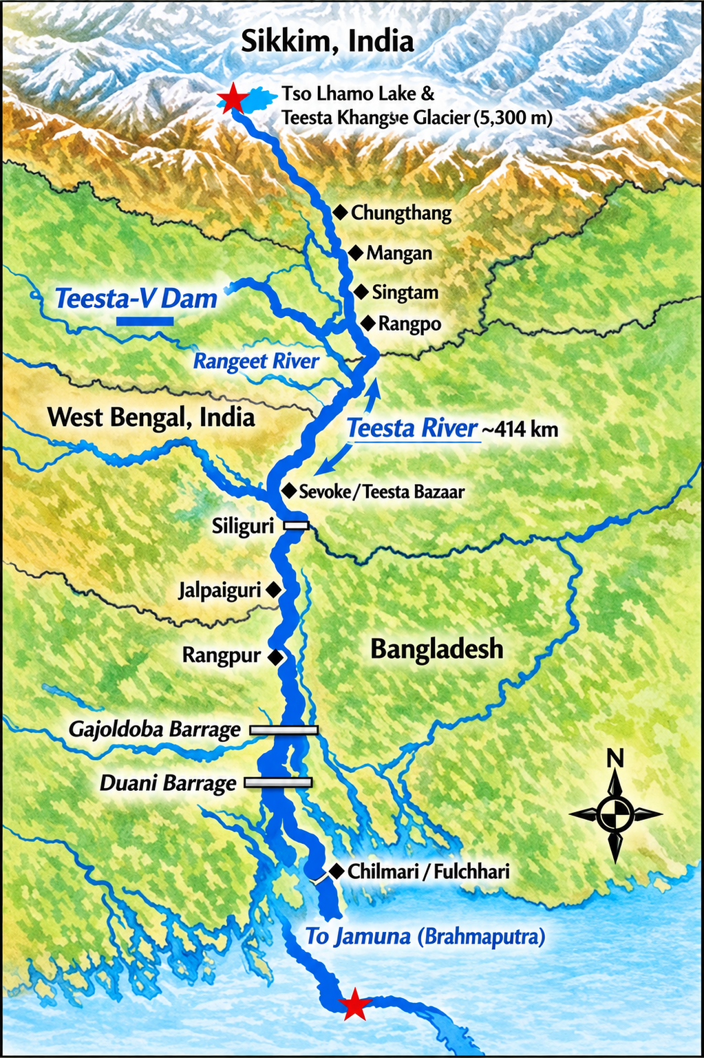 Rangeet river.upsc