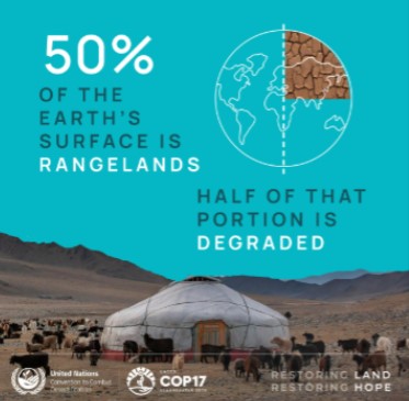 rangelands
