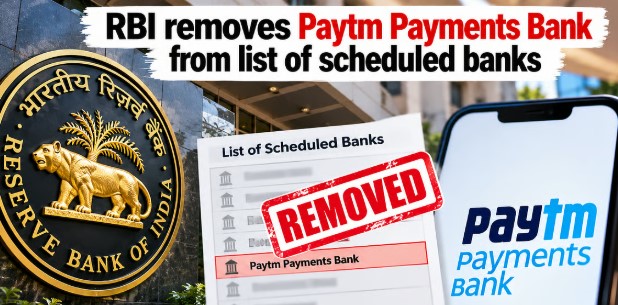 RBI Removes Paytm Payments Bank from Scheduled Banks List