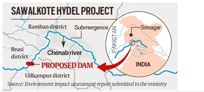 Sawalkote Hydropower project