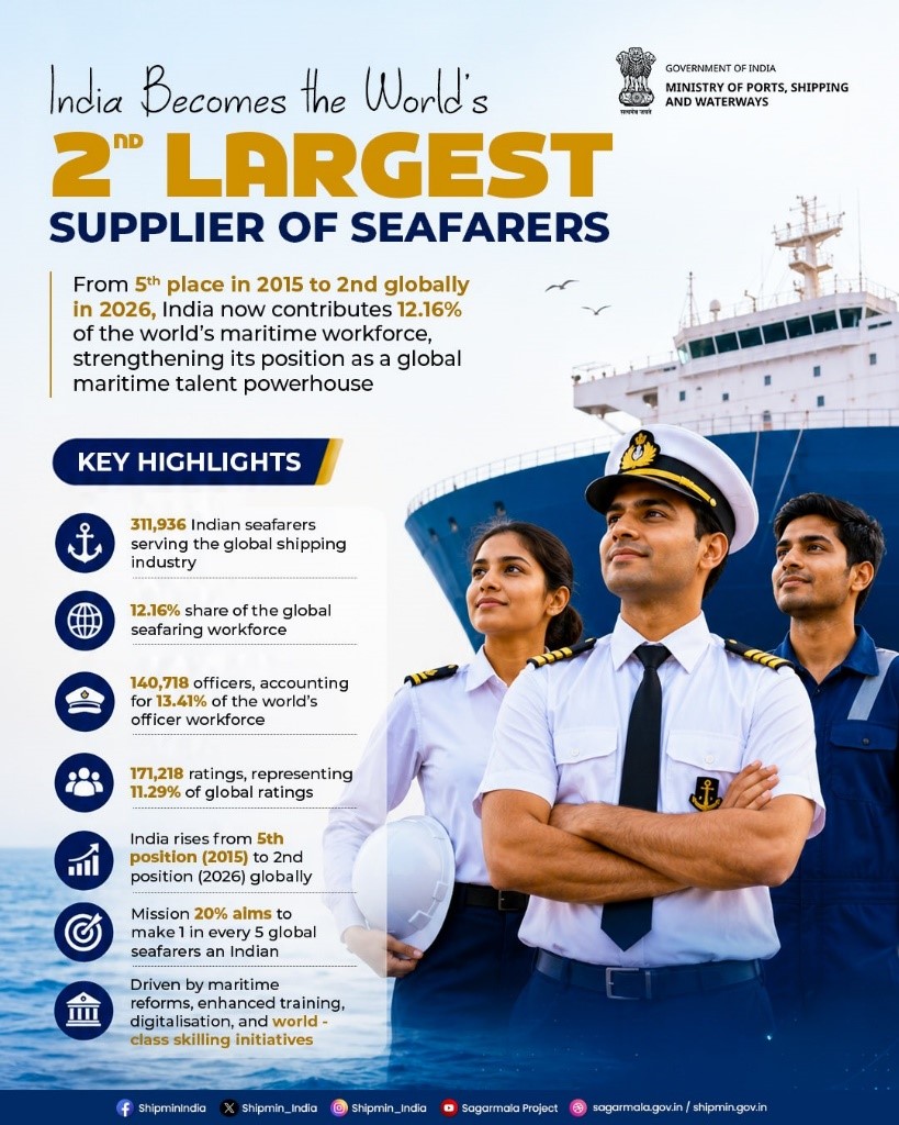 Seafarers india