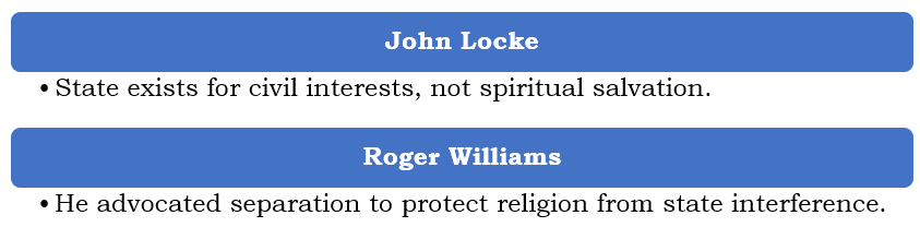 secularism