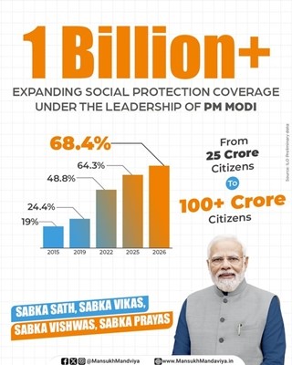 Social security