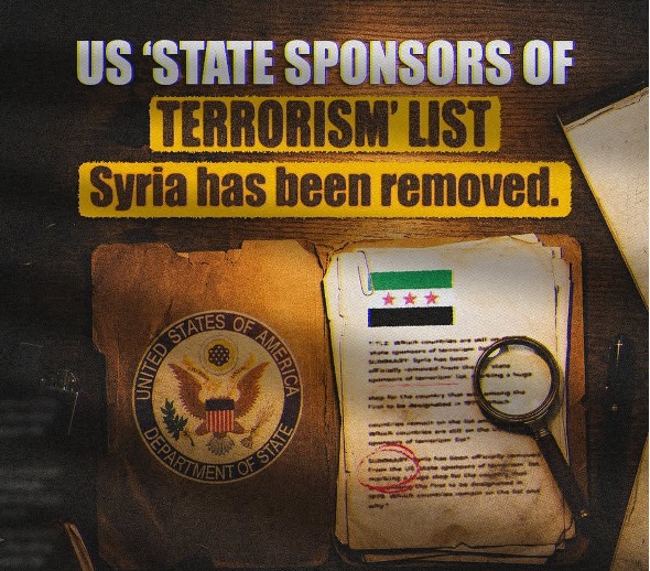 State Sponsors of Terrorism List 2026
