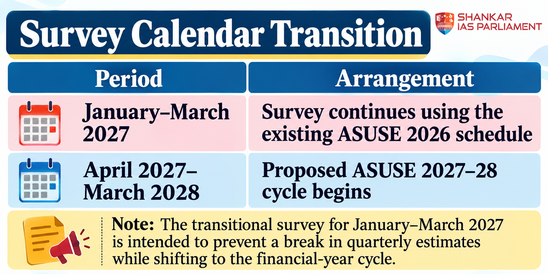 survey-calendar-transition-infographic.png