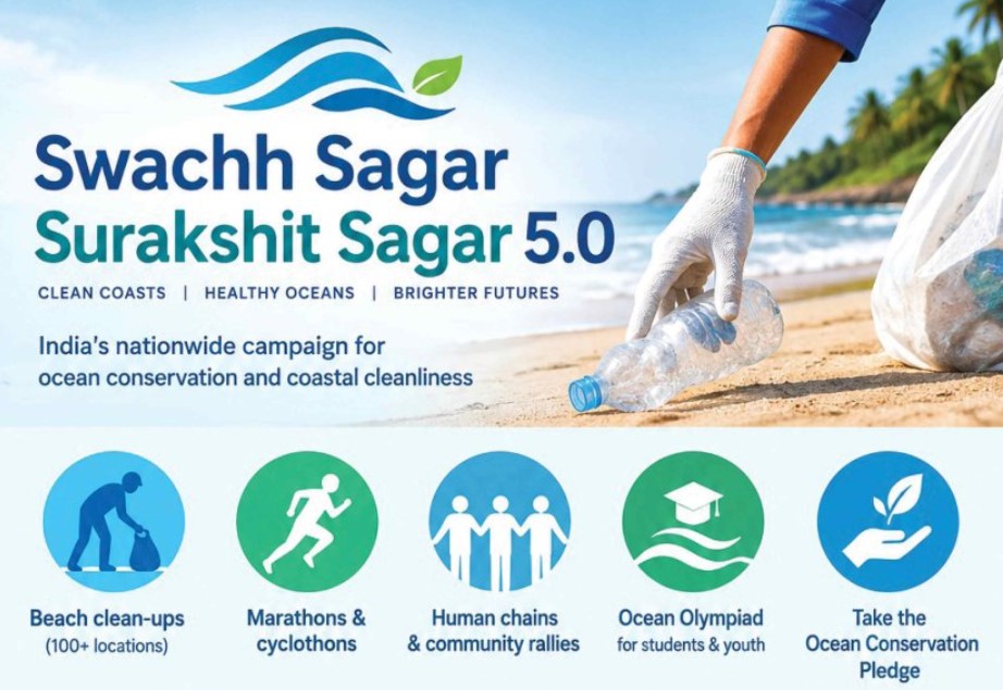 Swachh Sagar, Surakshit Sagar 2026 campaign