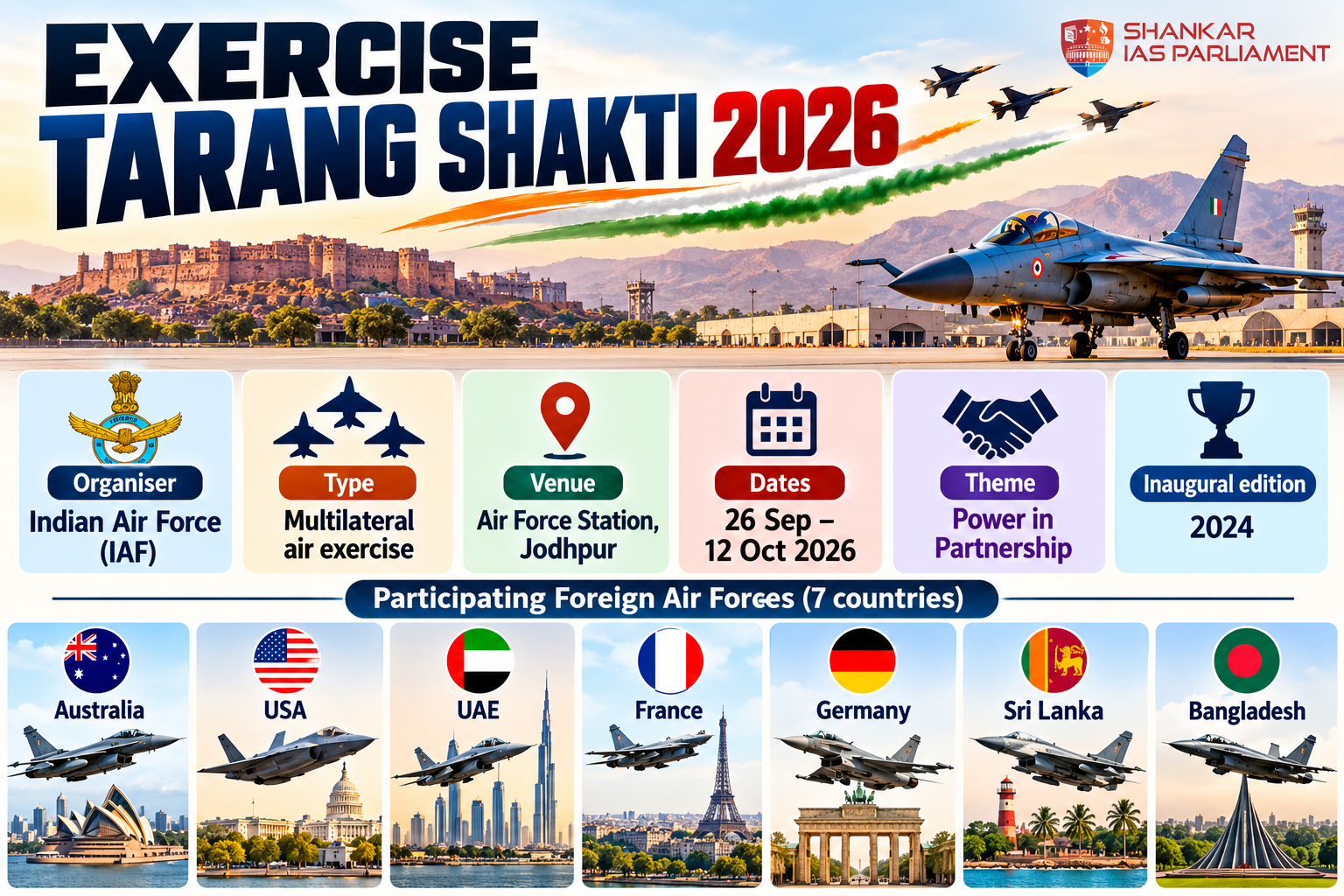 Exercise Tarang Shakti 2026