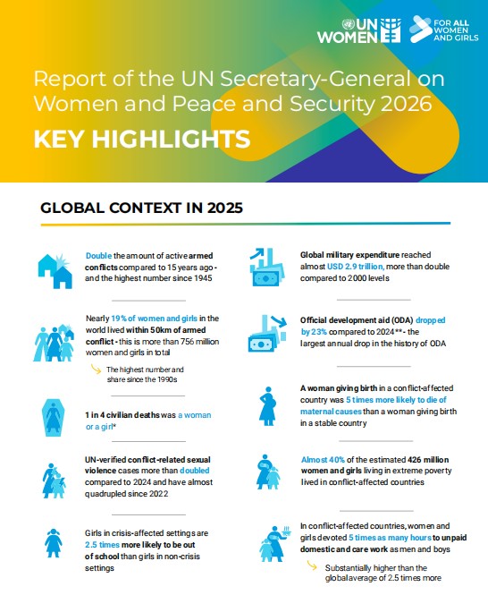 The UN Secretary-General’s 2026 Report on Women, Peace and Security
