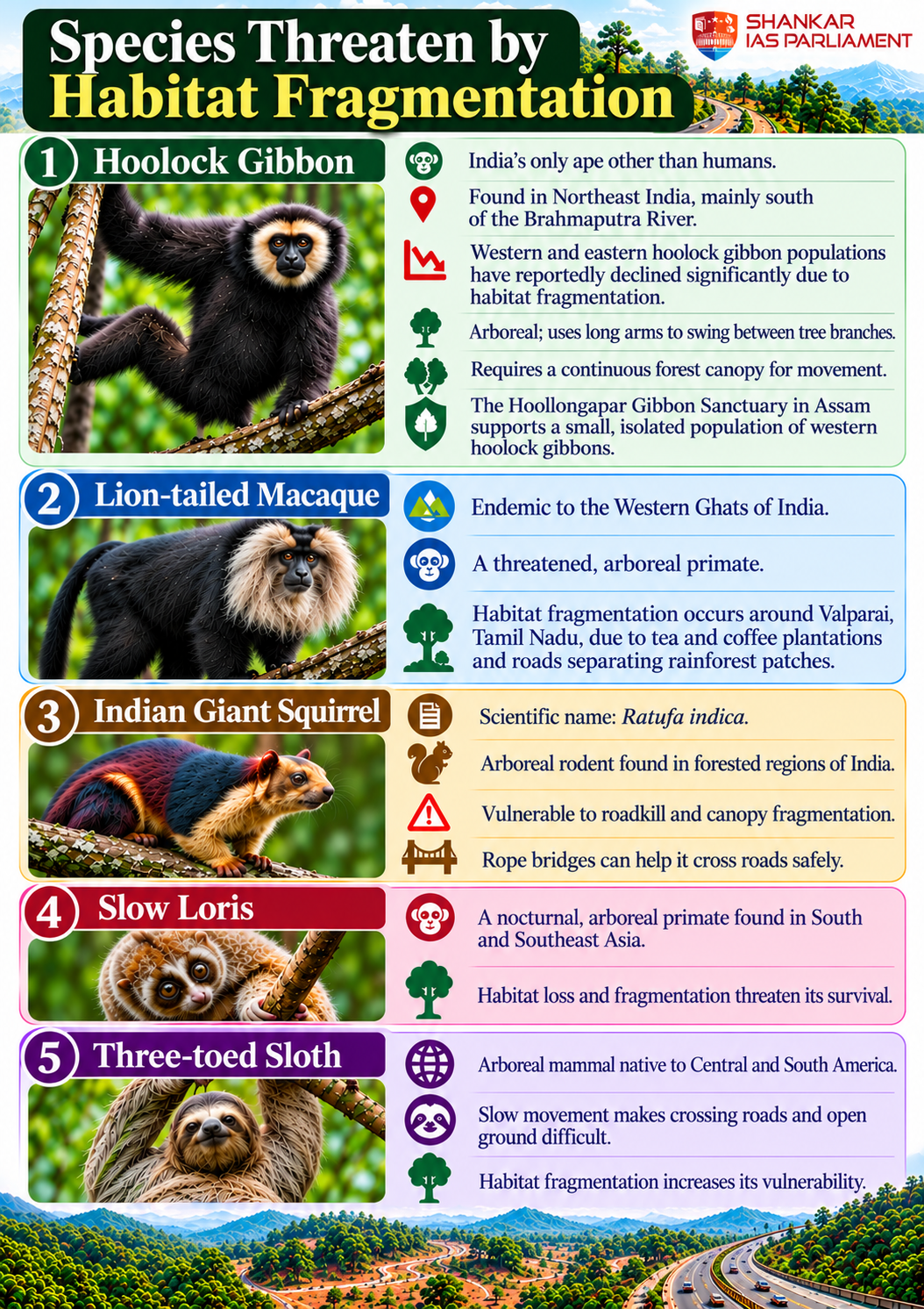 threatened-species_-habitat-fragmentation.png