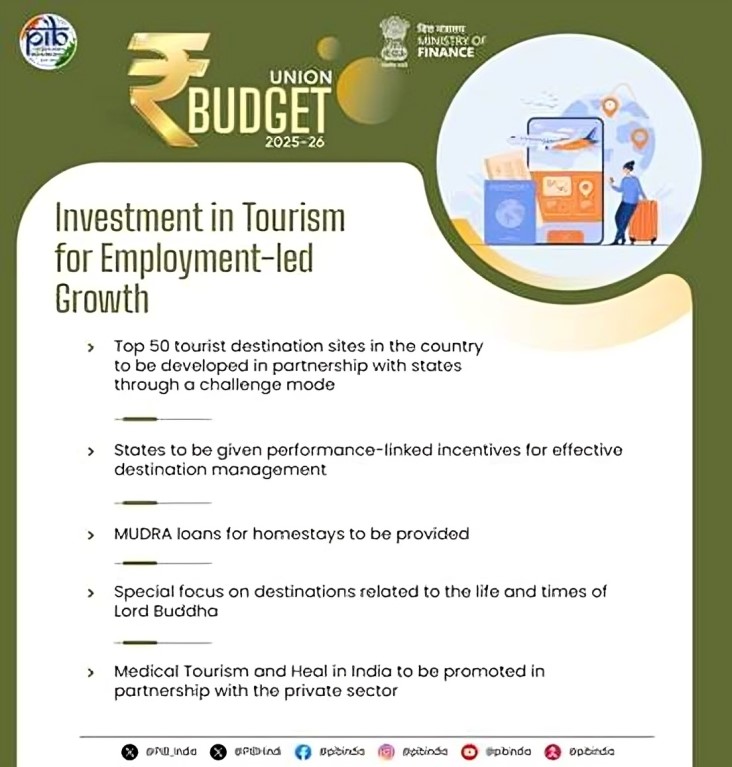Tourism