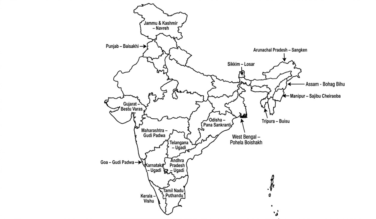 Traditional New years