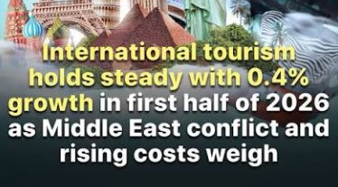 Travel & Tourism Development Index (TTDI)