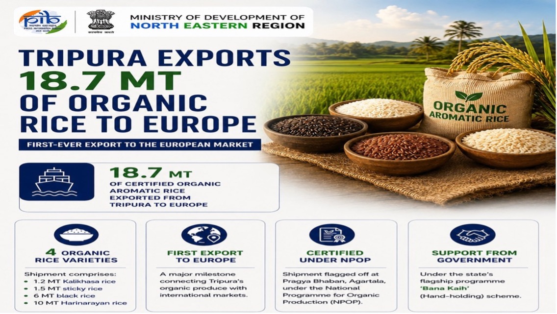 Tripura’s Organic Ethnic Rice Exports