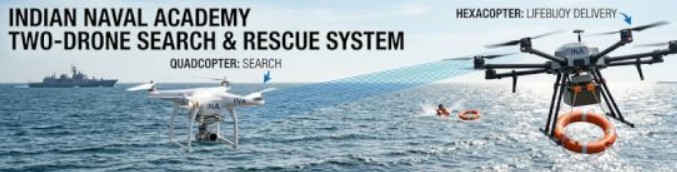 Twin-Drone SAR System