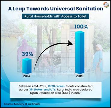 universal-sanitisation