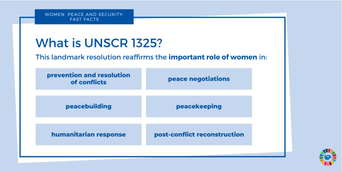UNSC 1325