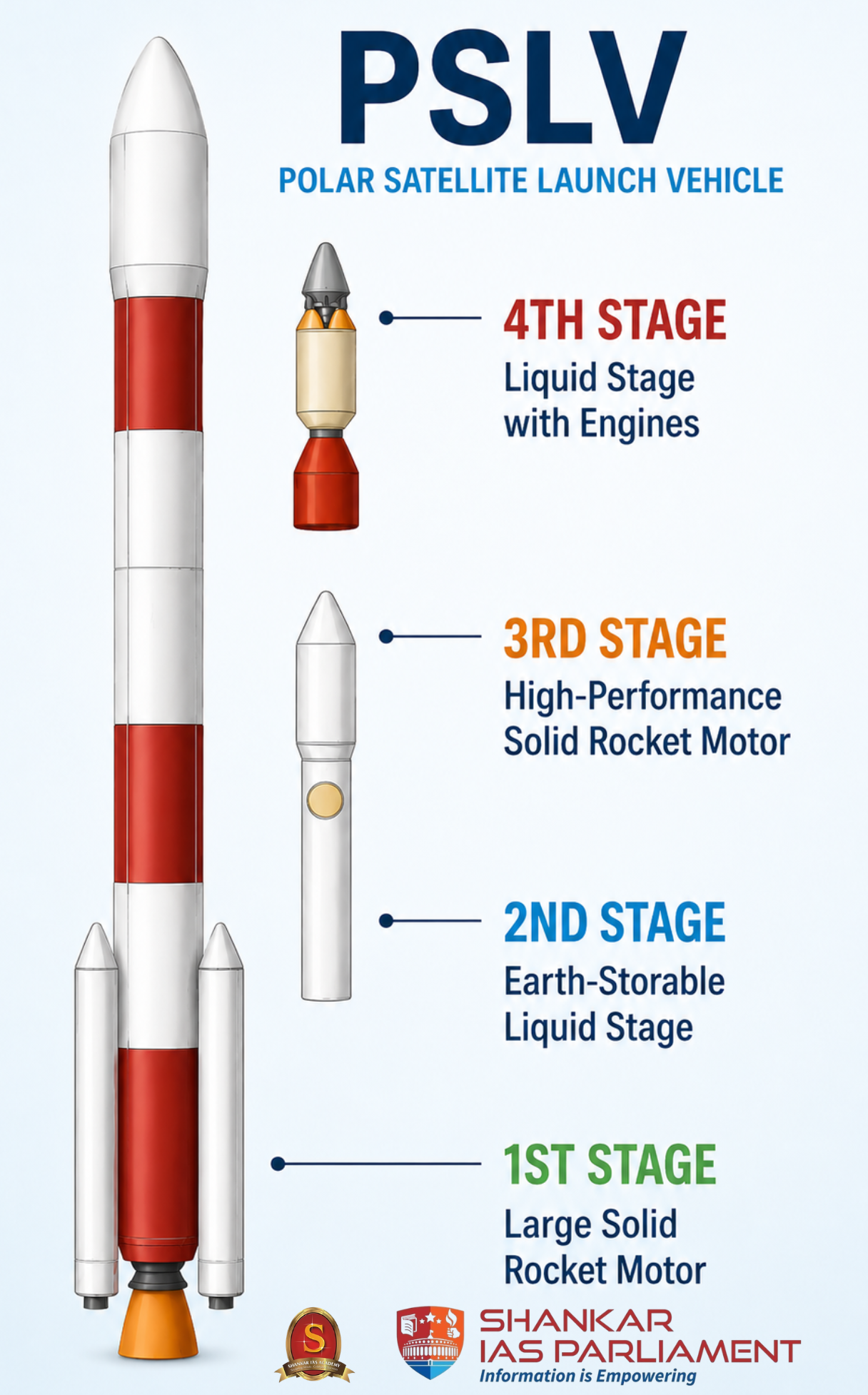 pslv 12345bdfbvsd