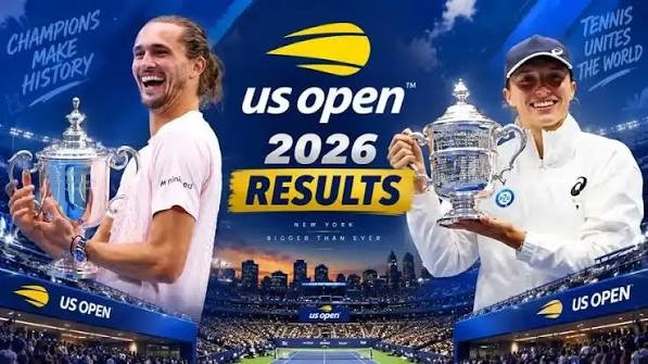US open tennis.upsc