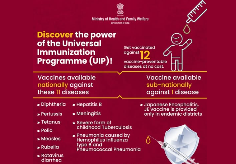 Vaccination drive