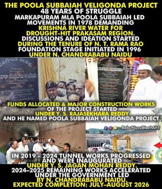 Veligonda Irrigation Project